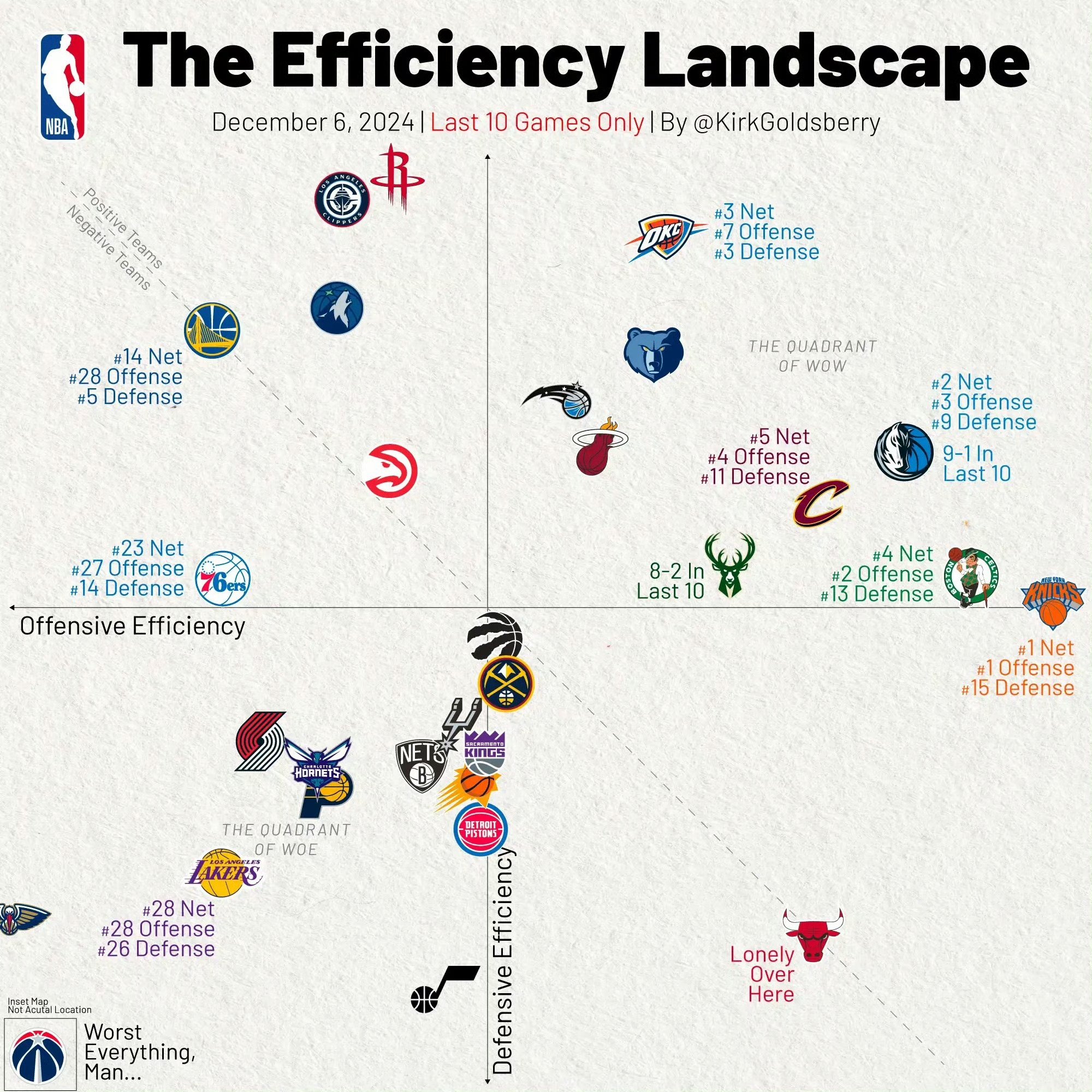 开云中国-包含最新战术：联盟中最创新的战术布局分析的词条